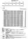 Fig. 40 - Chimeric toxin receptor proteins and chimeric toxin receptor proteins for treatment and prevention of anthrax