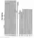 Fig. 47 - Chimeric toxin receptor proteins and chimeric toxin receptor proteins for treatment and prevention of anthrax