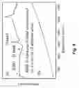 Fig. 09 - Copolymerization and copolymers of aromatic polymers with carbon nanotubes and products made therefrom
