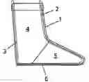 Fig. 01 - Protective clothing for the lower part of the leg