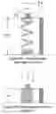 Fig. 07 - Multi-stranded coil spring