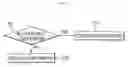 Fig. 05 - Washing machine