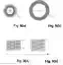 Fig. 06 - Support unit for a scraper and method for positioning the support elements of a scraper