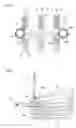 Fig. 04 - Method of assembling a carriage assembly