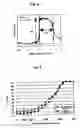 Fig. 07 - Method for manufacturing a thin film magnetic head