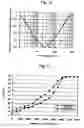 Fig. 09 - Method for manufacturing a thin film magnetic head