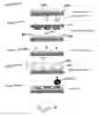 Fig. 05 - Electrochemical cell structure and method of fabrication
