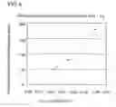 Fig. 03 - Method for restoring performance capabilities of exhaust gas treatment apparatus