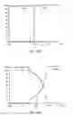 Fig. 102 - Treatment of gas from an in situ conversion process