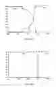 Fig. 104 - Treatment of gas from an in situ conversion process