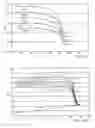 Fig. 87 - Treatment of gas from an in situ conversion process