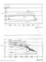Fig. 88 - Treatment of gas from an in situ conversion process