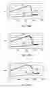 Fig. 96 - Treatment of gas from an in situ conversion process