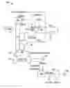 Fig. 01 - Methods and systems of reducing viscosity of gasification system slag