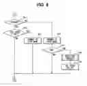 Fig. 06 - Panel member control system