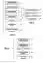 Fig. 02 - Environmentally sustainable packaging and method of making thereof
