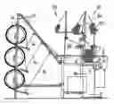 Fig. 01 - Thread control device for a textile machine, in particular for a shedding device