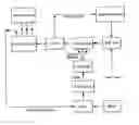 Fig. 01 - Method and system for producing electricity