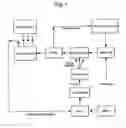 Fig. 02 - Method and system for producing electricity