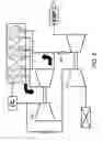 Fig. 06 - Turbocharged internal combustion engine