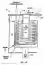 Fig. 03 - Power generation methods and systems