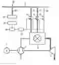 Fig. 01 - Method and device for compensating variations in fuel composition in a gas turbine system