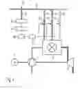 Fig. 02 - Method and device for compensating variations in fuel composition in a gas turbine system