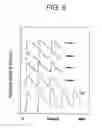 Fig. 07 - Embedded piezoelectric microcantilever sensors