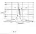 Fig. 03 - Method and apparatus for determination of the concentration of particles in multi-component fluid systems