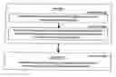 Fig. 01 - Flow rate estimation method of blood pump