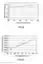 Fig. 09 - Flow rate estimation method of blood pump