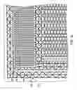 Fig. 19 - Tri-axis accelerometer
