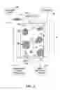 Fig. 03 - Methods for processing crushed solids with a liquid within a vessel