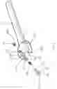 Fig. 03 - One-way open-ended wrench