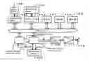 Fig. 01 - Musical sound generation device capable of effectively utilizing the access timing for an unused slave sound source