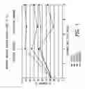 Fig. 02 - Methods of manufacturing bentonite pollution control sorbents