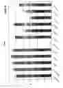 Fig. 07 - High output concentrator