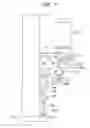Fig. 08 - Cylindrical body supporting device