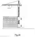 Fig. 24 - LIFTING SYSTEMS FOR HIGH-RISE BUILDINGS