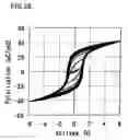 Fig. 40 - Complex metal oxide raw material composition