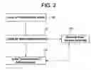 Fig. 03 - System, method, and article of manufacture for adjusting temperature levels at predetermined locations in a boiler system