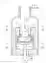Fig. 02 - Silicon single crystal pulling method