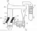 Fig. 01 - Circulating fluidized bed boiler having improved reactant utilization