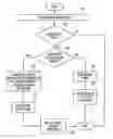 Fig. 01 - Control for alcohol/water/gasoline injection