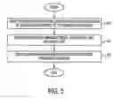 Fig. 06 - Control for alcohol/water/gasoline injection