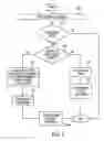 Fig. 07 - Control for alcohol/water/gasoline injection