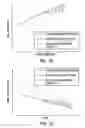 Fig. 08 - Control for alcohol/water/gasoline injection
