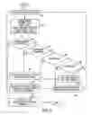 Fig. 09 - Control for alcohol/water/gasoline injection