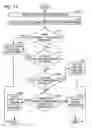 Fig. 07 - System and method for engine fuel blend control