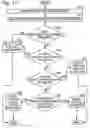 Fig. 07 - Engine with two port fuel injectors